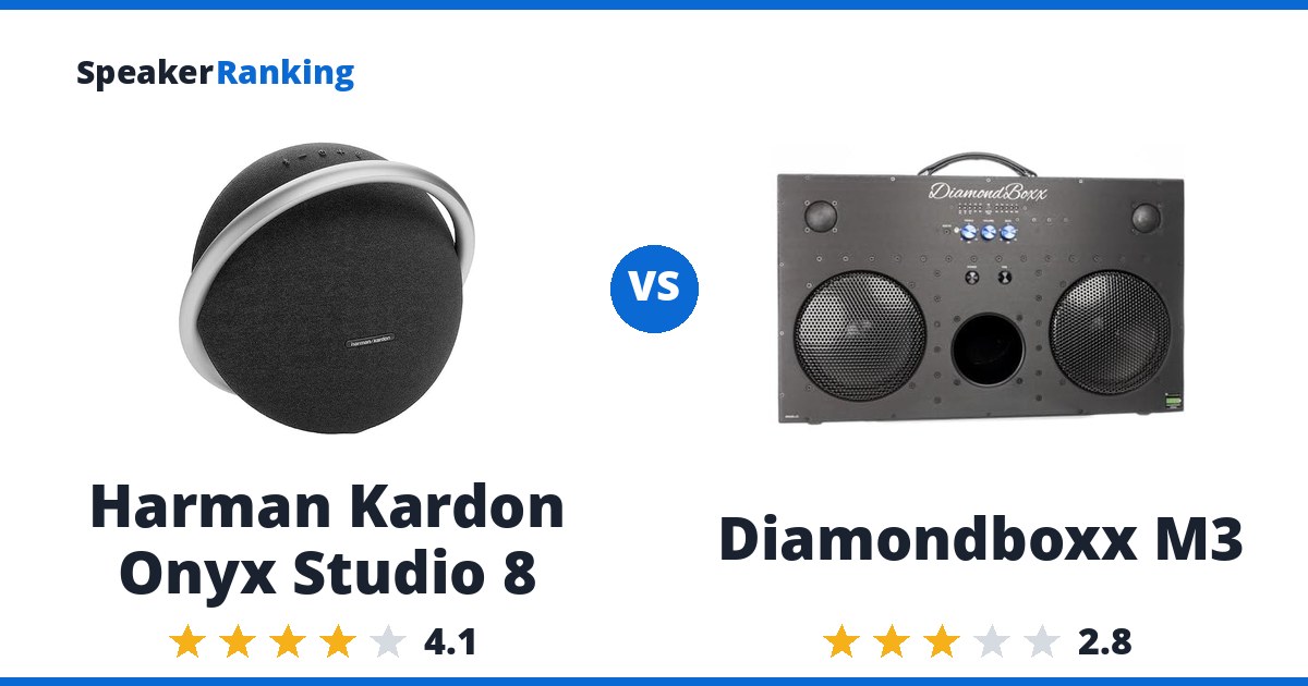 Harman Kardon Onyx Studio 8 vs Diamondboxx M3