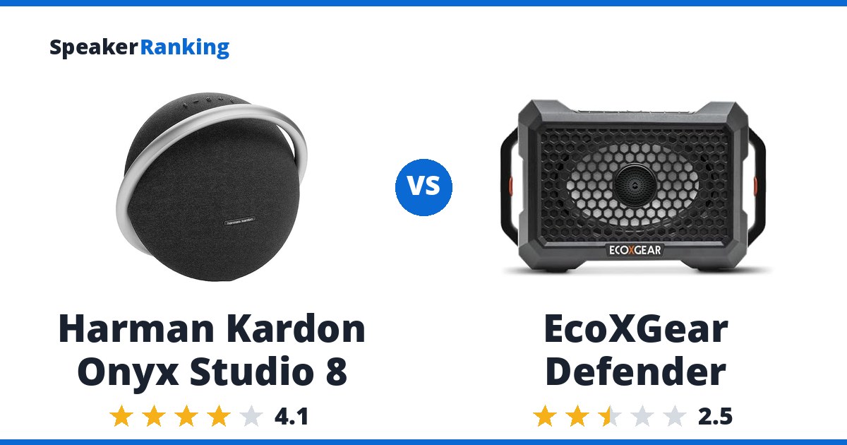 Harman Kardon Onyx Studio 8 vs EcoXGear Defender