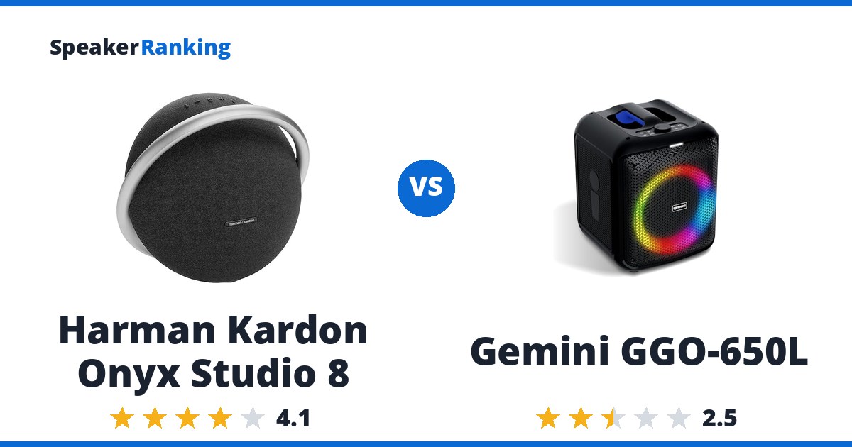 Harman Kardon Onyx Studio 8 vs Gemini GGO-650L