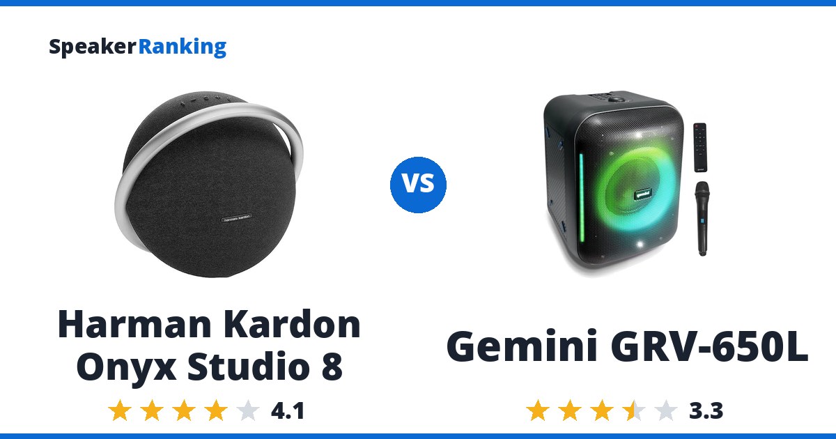 Harman Kardon Onyx Studio 8 vs Gemini GRV-650L