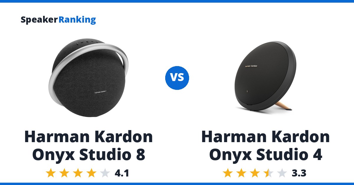 Harman Kardon Onyx Studio 8 vs Harman Kardon Onyx Studio 4