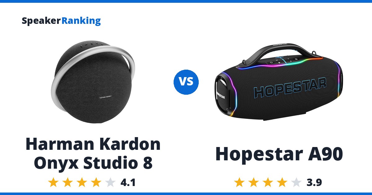 Harman Kardon Onyx Studio 8 vs Hopestar A90