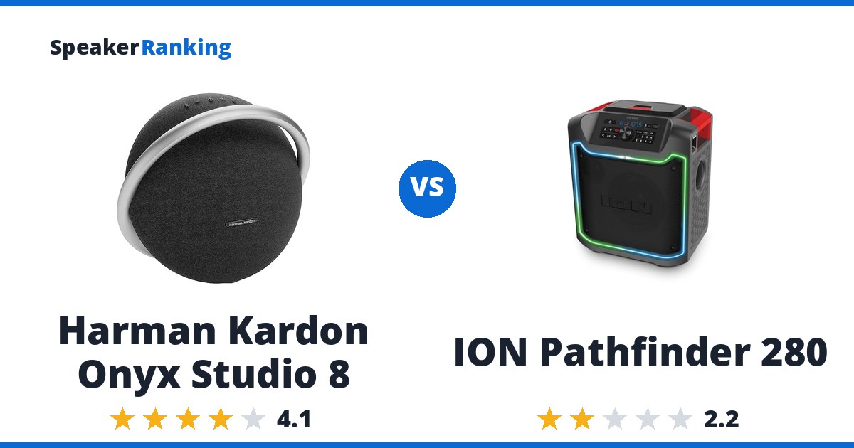 Harman Kardon Onyx Studio 8 vs ION Pathfinder 280