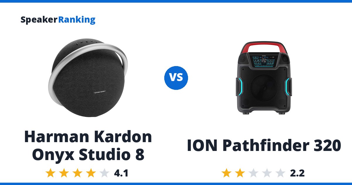 Harman Kardon Onyx Studio 8 vs ION Pathfinder 320