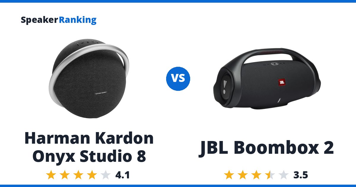Harman Kardon Onyx Studio 8 vs JBL Boombox 2
