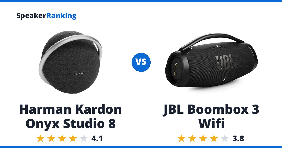 Harman Kardon Onyx Studio 8 vs JBL Boombox 3 Wifi