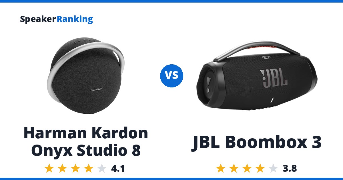 Harman Kardon Onyx Studio 8 vs JBL Boombox 3