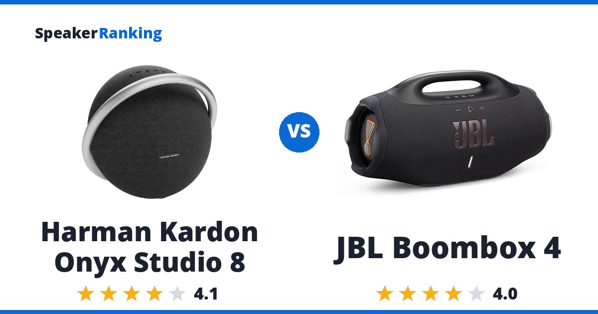 Harman Kardon Onyx Studio 8 vs JBL Boombox 4