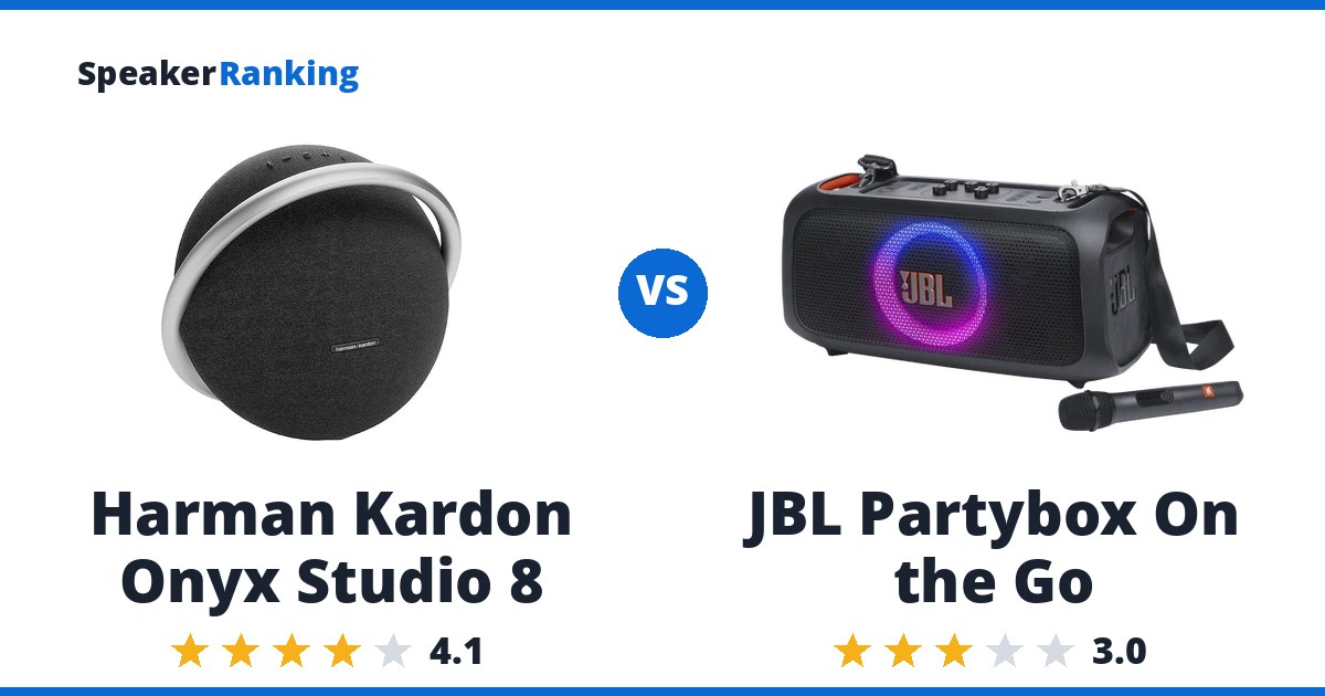 Harman Kardon Onyx Studio 8 vs JBL Partybox On the Go