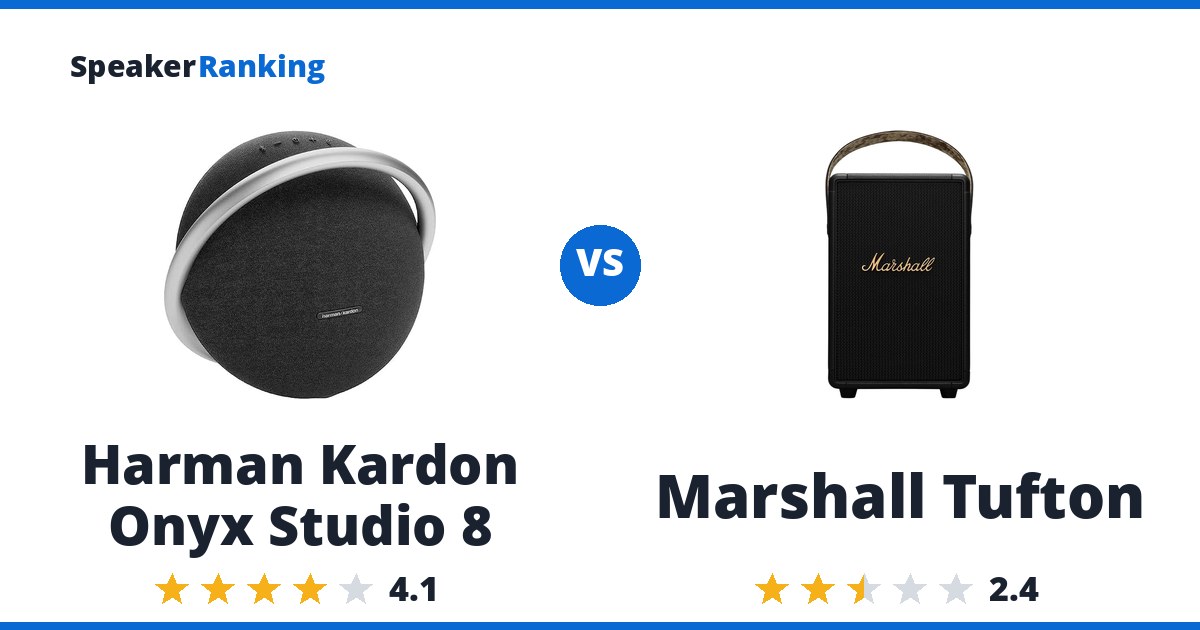 Harman Kardon Onyx Studio 8 vs Marshall Tufton
