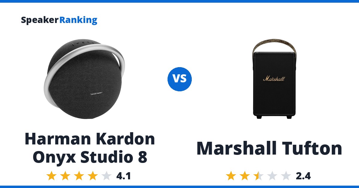 Harman Kardon Onyx Studio 8 vs Marshall Tufton