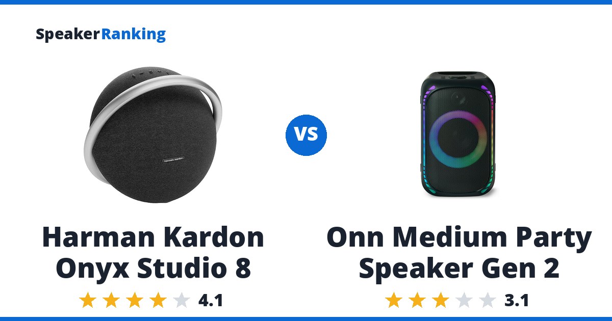 Harman Kardon Onyx Studio 8 vs Onn Medium Party Speaker Gen 2