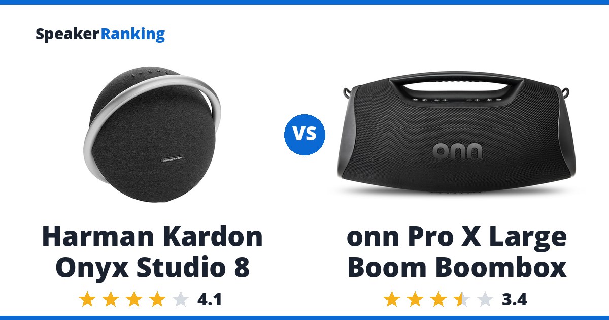 Harman Kardon Onyx Studio 8 vs onn Pro X Large Boom Boombox