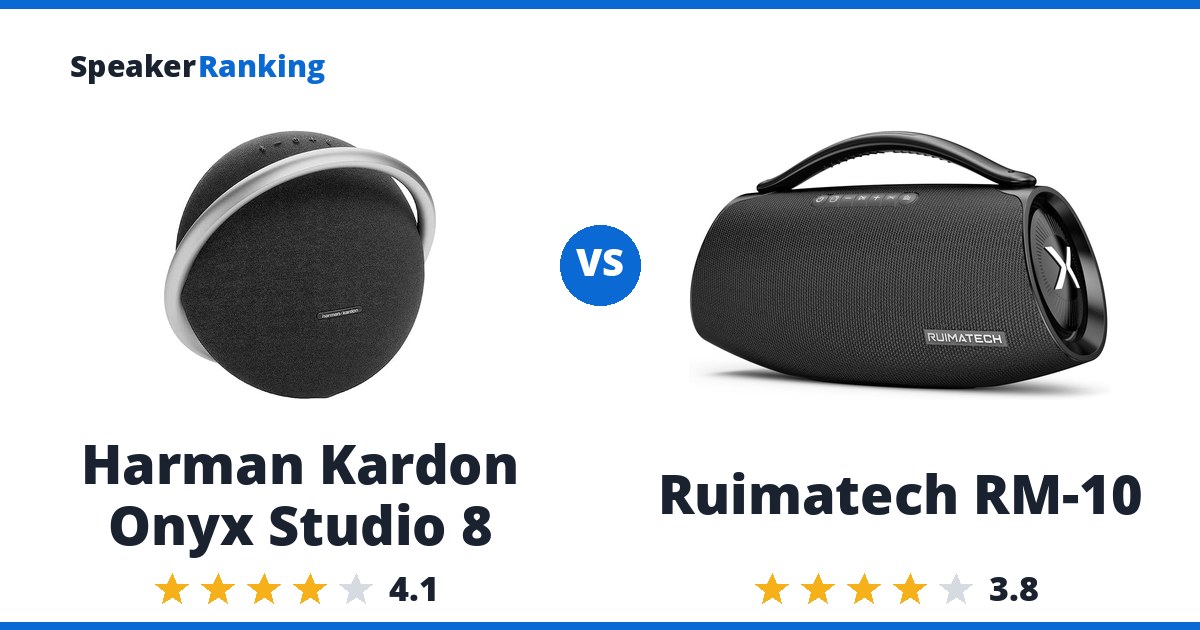 Harman Kardon Onyx Studio 8 vs Ruimatech RM-10
