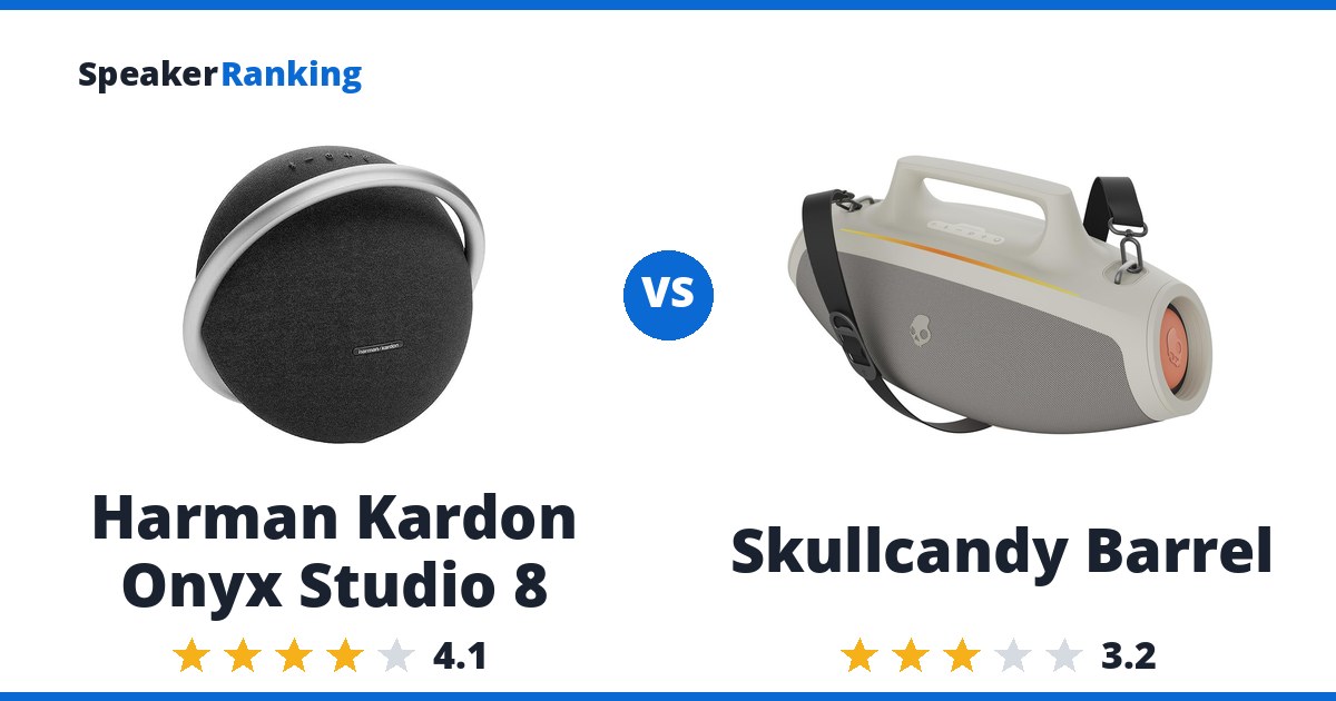 Harman Kardon Onyx Studio 8 vs Skullcandy Barrel