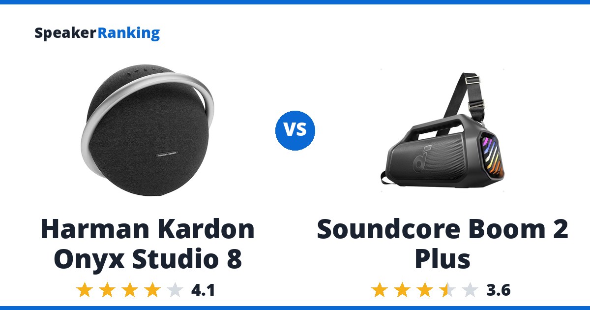 Harman Kardon Onyx Studio 8 vs Soundcore Boom 2 Plus