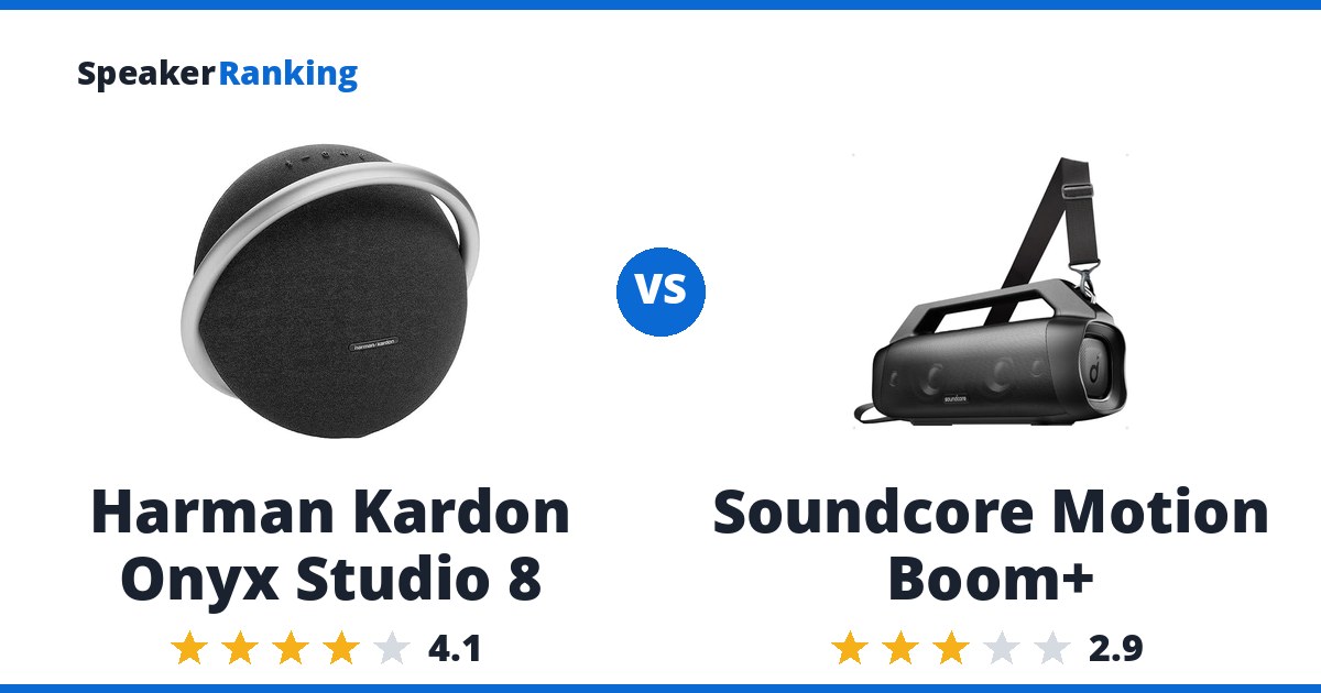 Harman Kardon Onyx Studio 8 vs Soundcore Motion Boom+