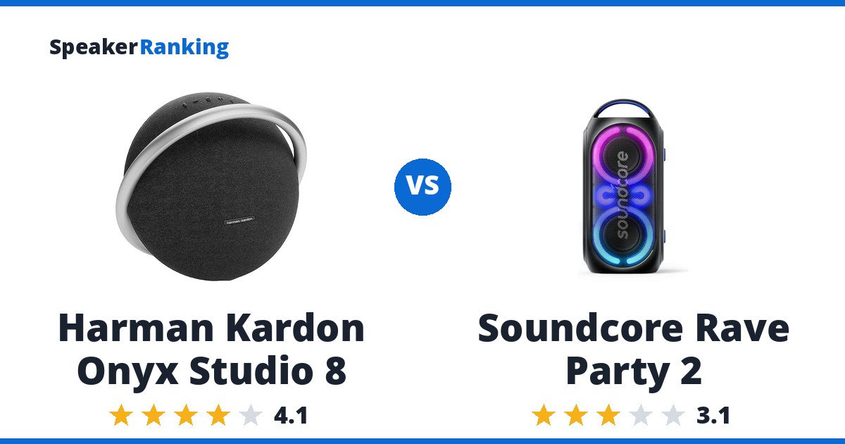 Harman Kardon Onyx Studio 8 vs Soundcore Rave Party 2