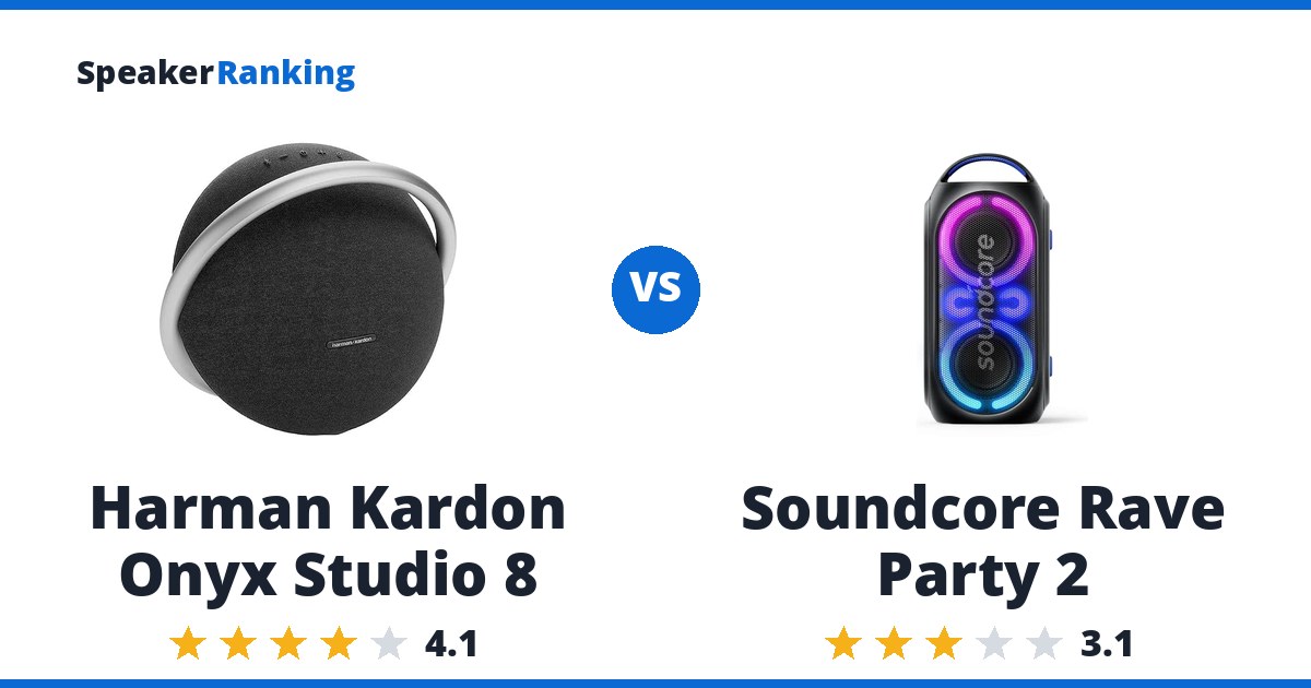 Harman Kardon Onyx Studio 8 vs Soundcore Rave Party 2