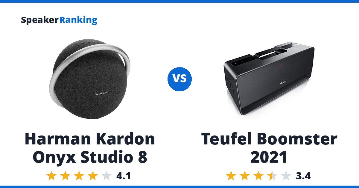 Harman Kardon Onyx Studio 8 vs Teufel Boomster 2021