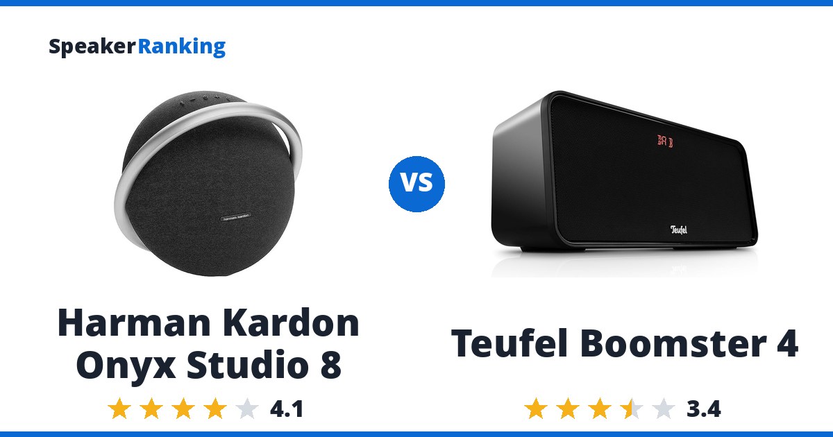 Harman Kardon Onyx Studio 8 vs Teufel Boomster 4