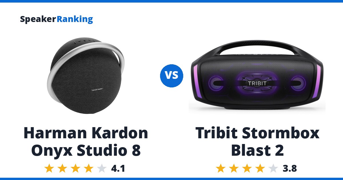 Harman Kardon Onyx Studio 8 vs Tribit Stormbox Blast 2