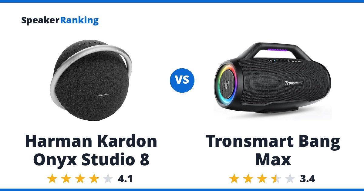 Harman Kardon Onyx Studio 8 vs Tronsmart Bang Max