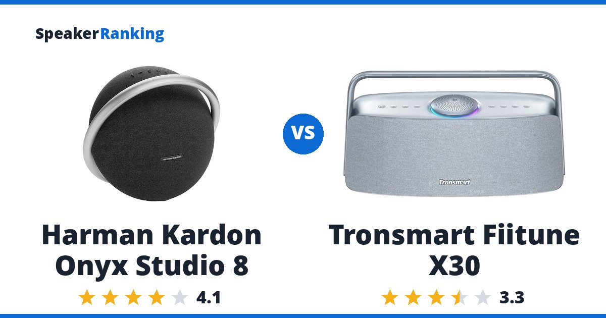 Harman Kardon Onyx Studio 8 vs Tronsmart Fiitune X30