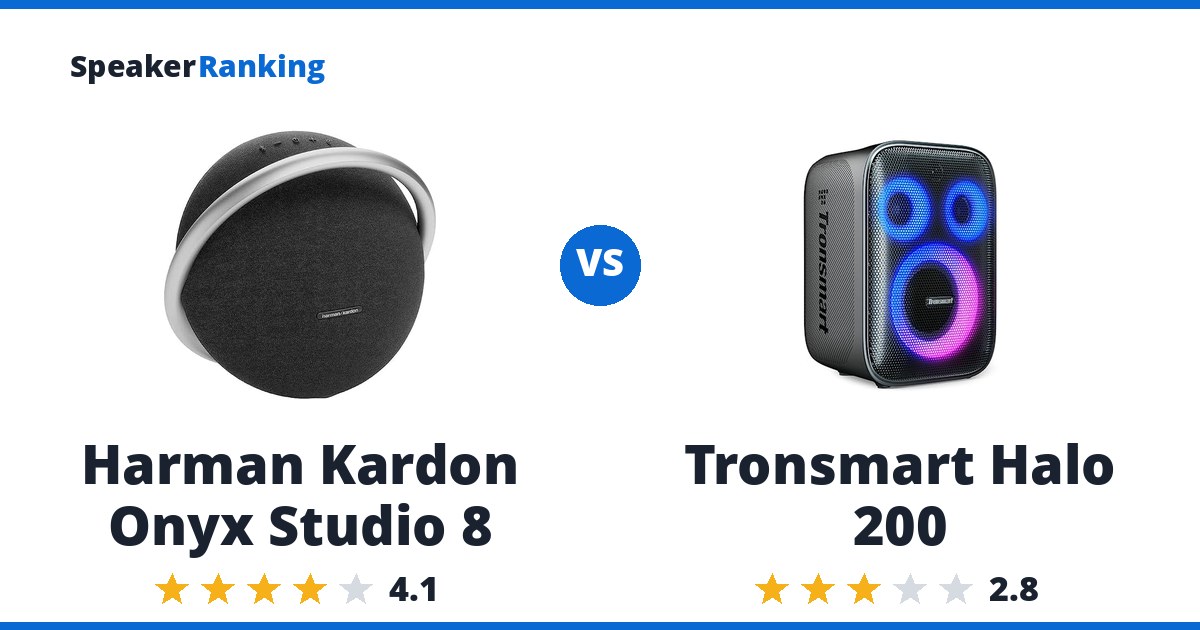 Harman Kardon Onyx Studio 8 vs Tronsmart Halo 200