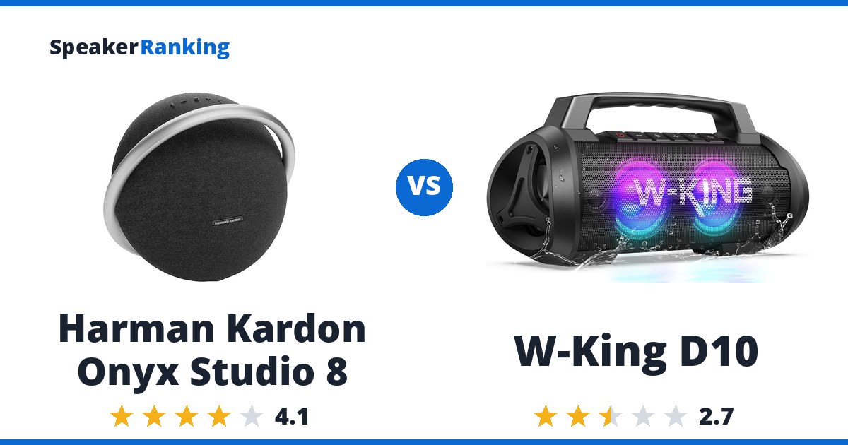 Harman Kardon Onyx Studio 8 vs W-King D10