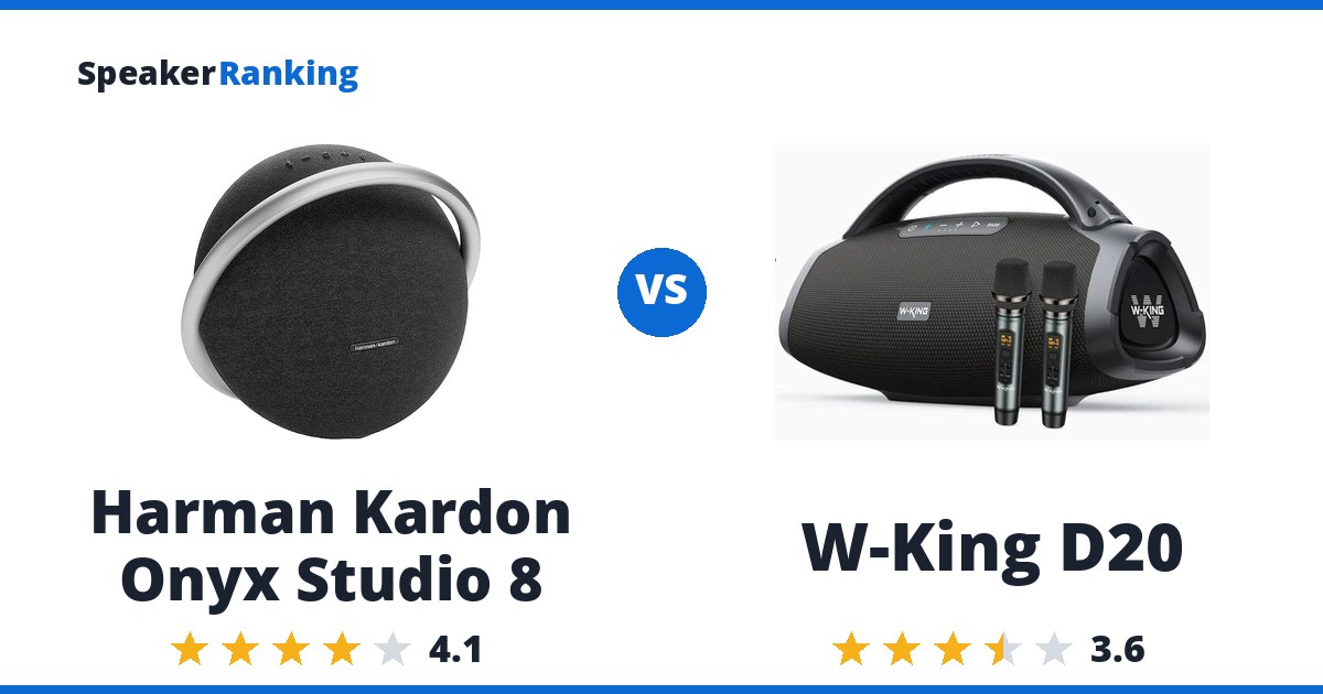 Harman Kardon Onyx Studio 8 vs W-King D20