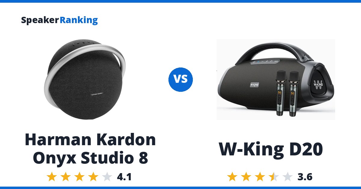 Harman Kardon Onyx Studio 8 vs W-King D20