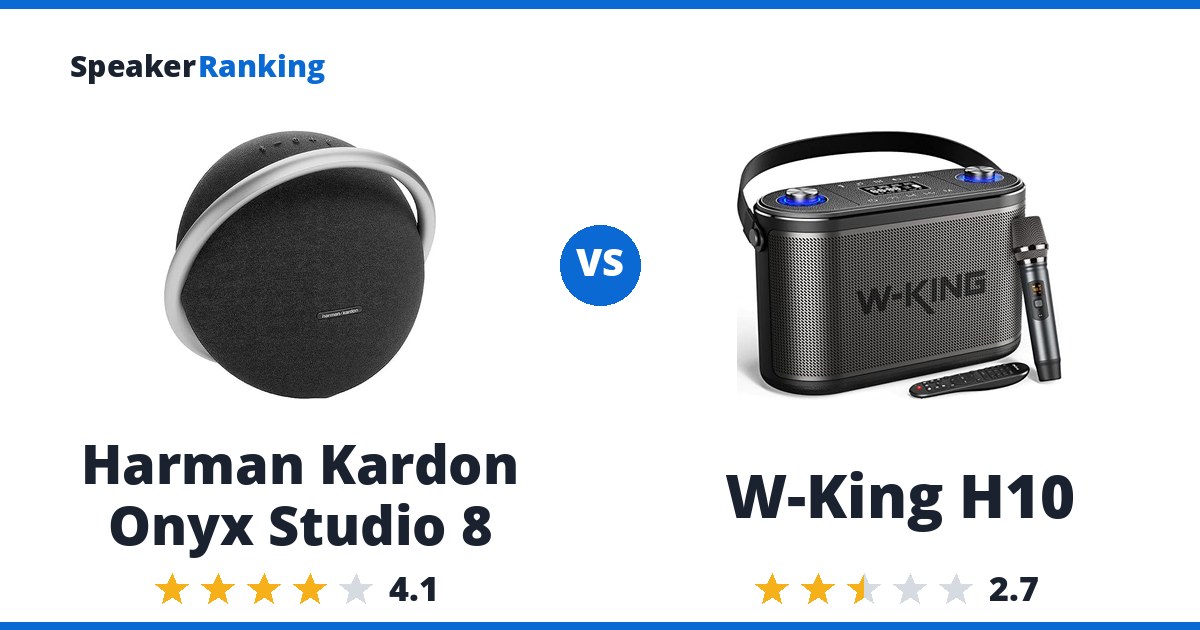 Harman Kardon Onyx Studio 8 vs W-King H10