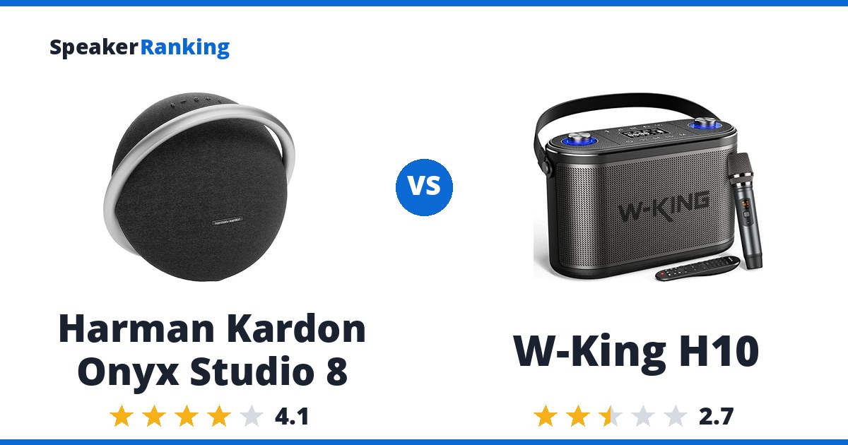 Harman Kardon Onyx Studio 8 vs W-King H10