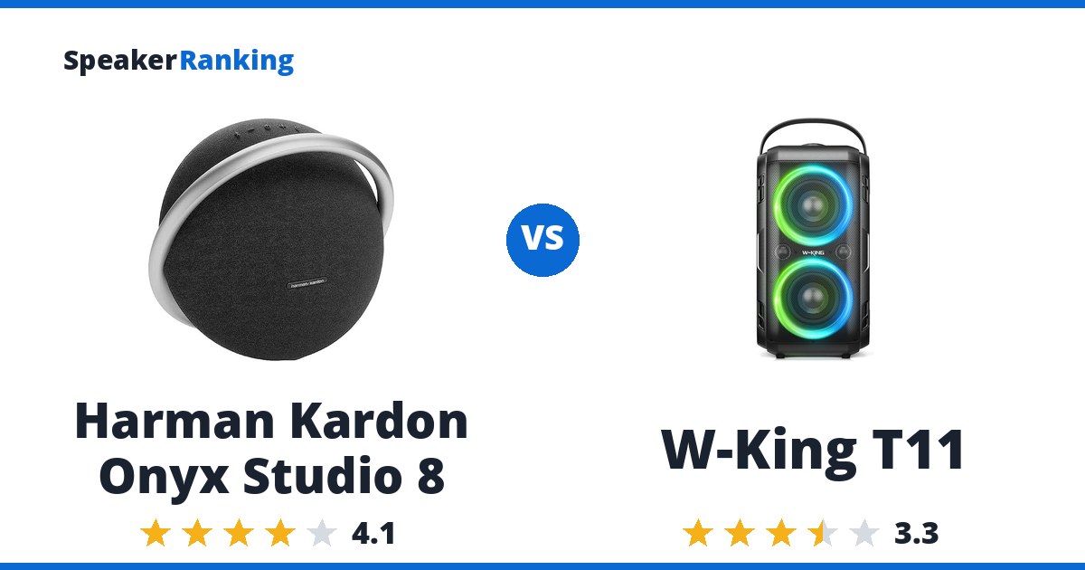 Harman Kardon Onyx Studio 8 vs W-King T11