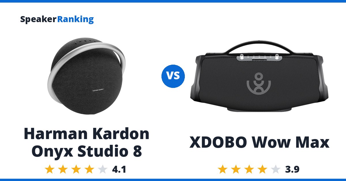 Harman Kardon Onyx Studio 8 vs XDOBO Wow Max