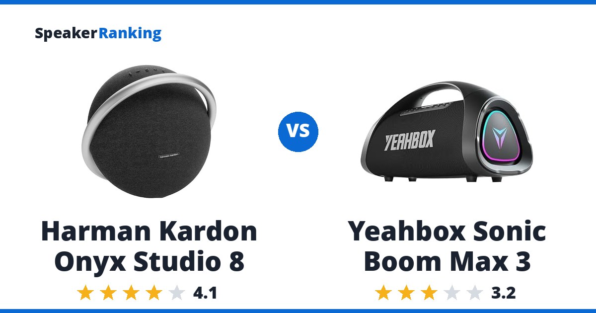Harman Kardon Onyx Studio 8 vs Yeahbox Sonic Boom Max 3