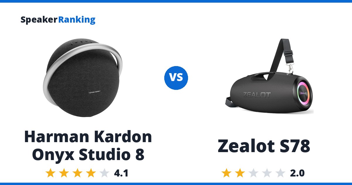 Harman Kardon Onyx Studio 8 vs Zealot S78