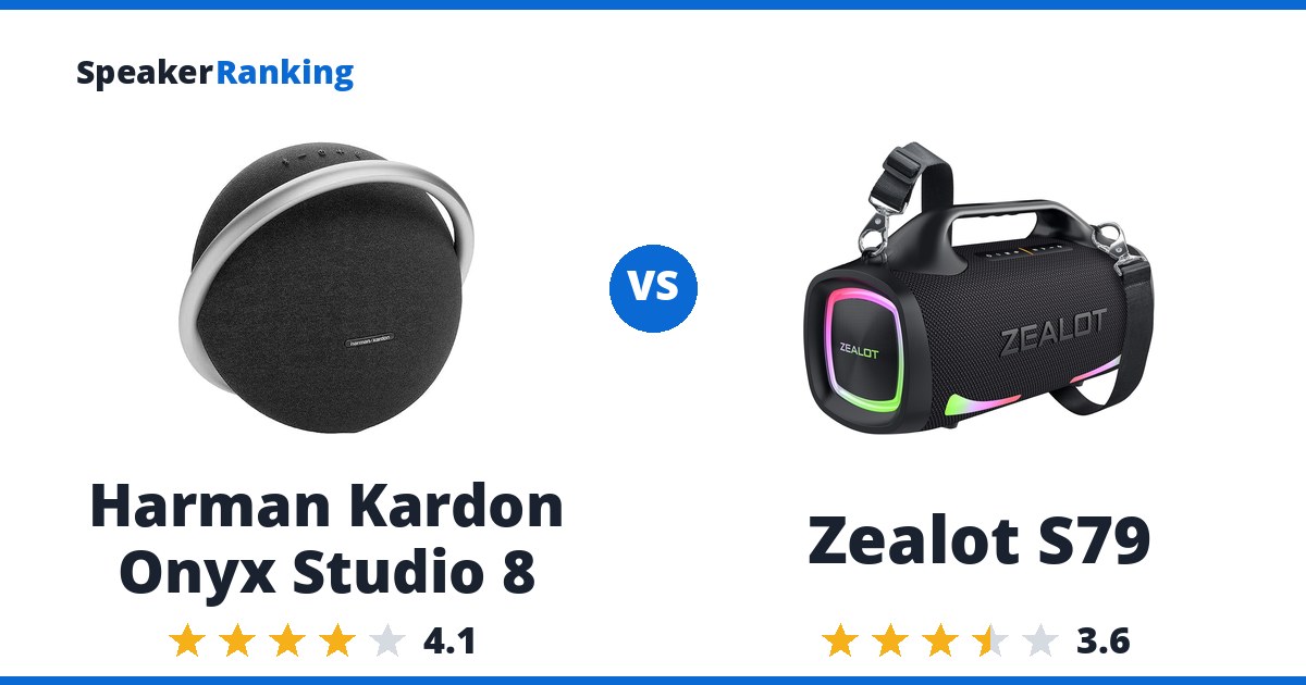 Harman Kardon Onyx Studio 8 vs Zealot S79