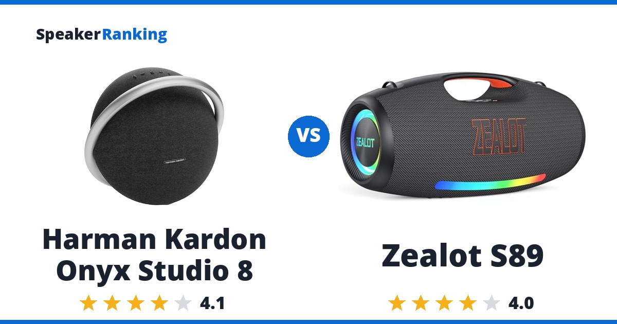 Harman Kardon Onyx Studio 8 vs Zealot S89