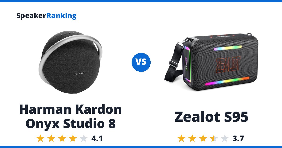 Harman Kardon Onyx Studio 8 vs Zealot S95