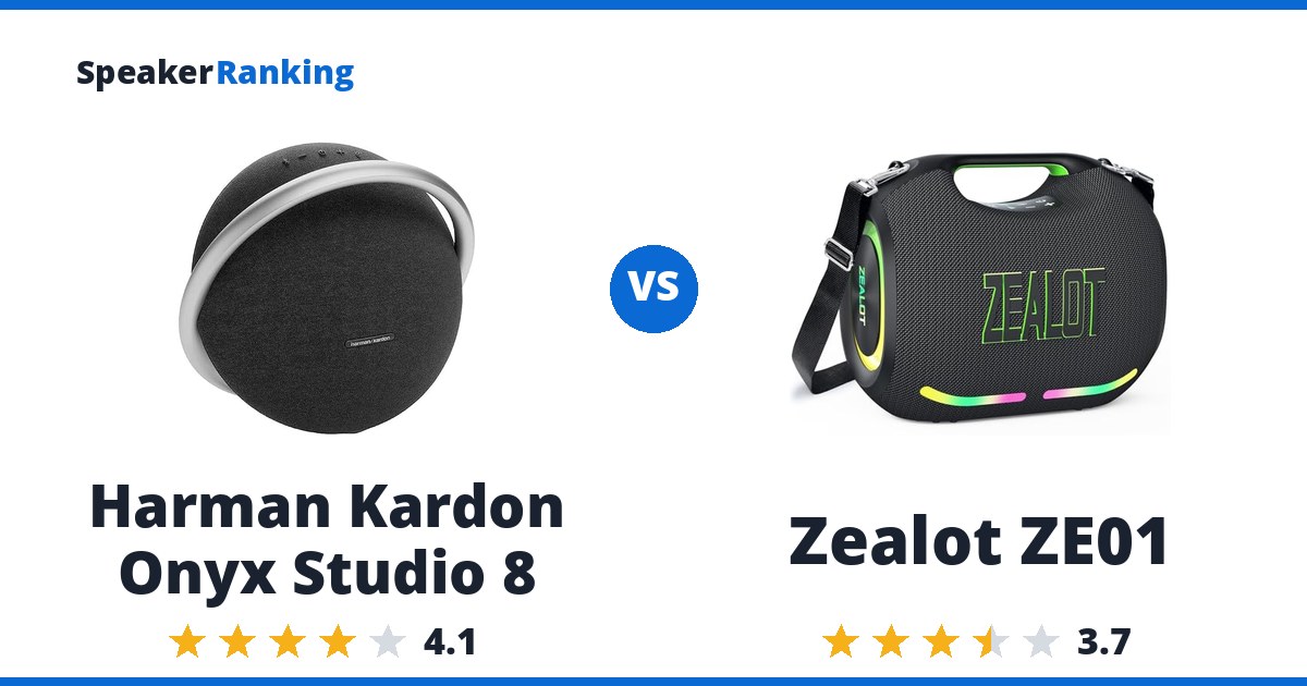 Harman Kardon Onyx Studio 8 vs Zealot ZE01