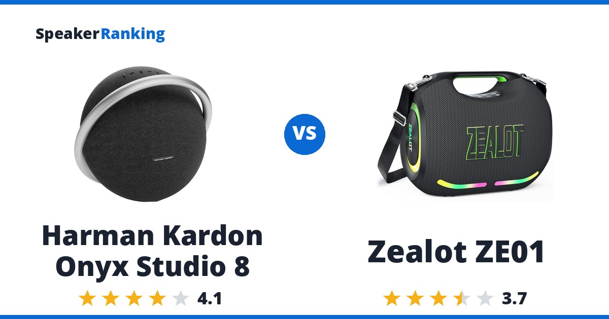 Harman Kardon Onyx Studio 8 vs Zealot ZE01
