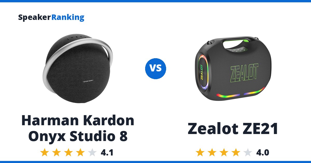 Harman Kardon Onyx Studio 8 vs Zealot ZE21