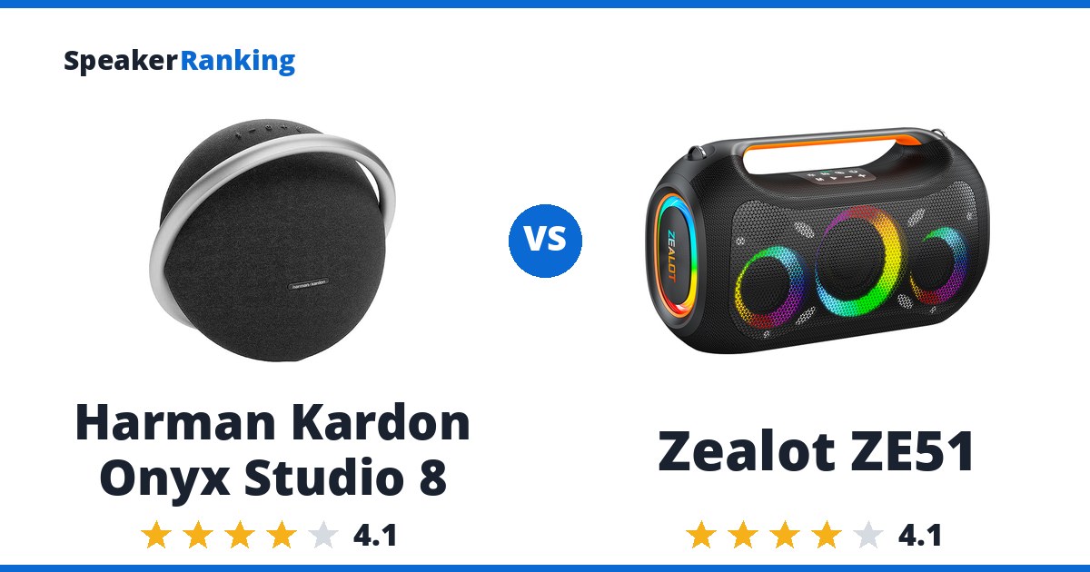 Harman Kardon Onyx Studio 8 vs Zealot ZE51