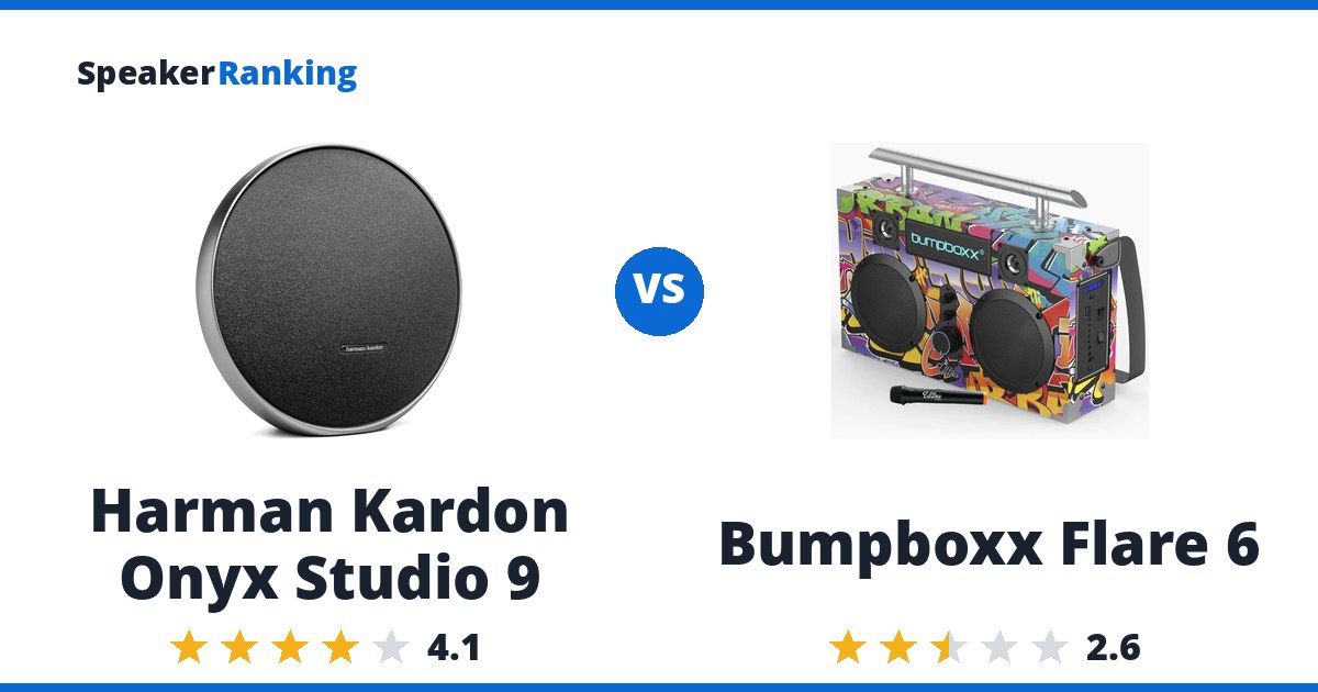 Harman Kardon Onyx Studio 9 vs Bumpboxx Flare 6