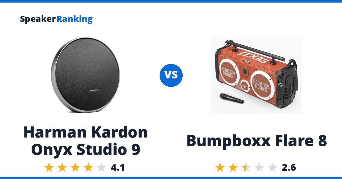 Harman Kardon Onyx Studio 9 vs Bumpboxx Flare 8