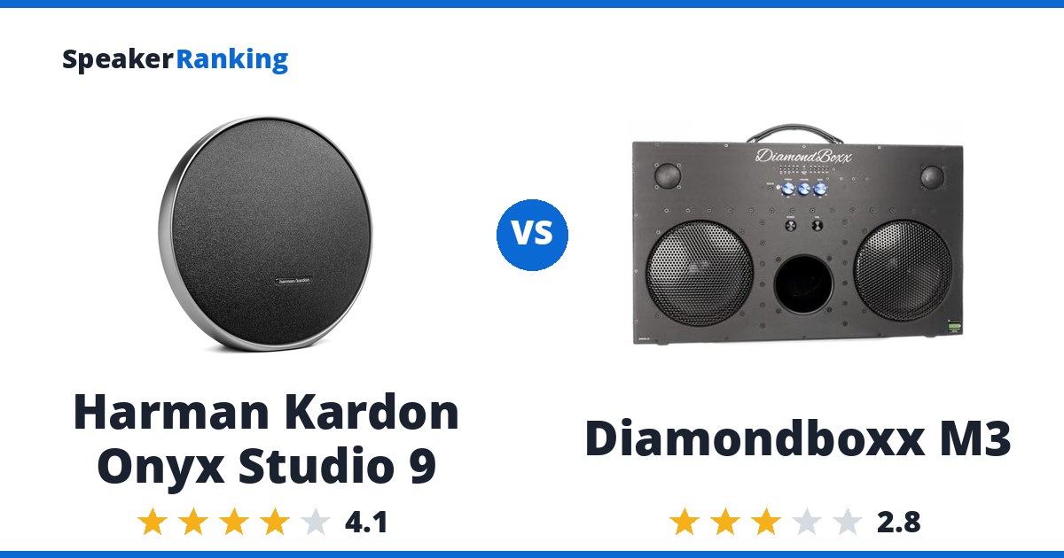 Harman Kardon Onyx Studio 9 vs Diamondboxx M3