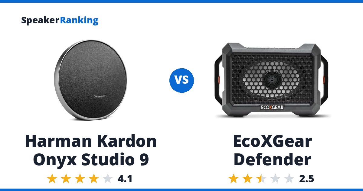 Harman Kardon Onyx Studio 9 vs EcoXGear Defender