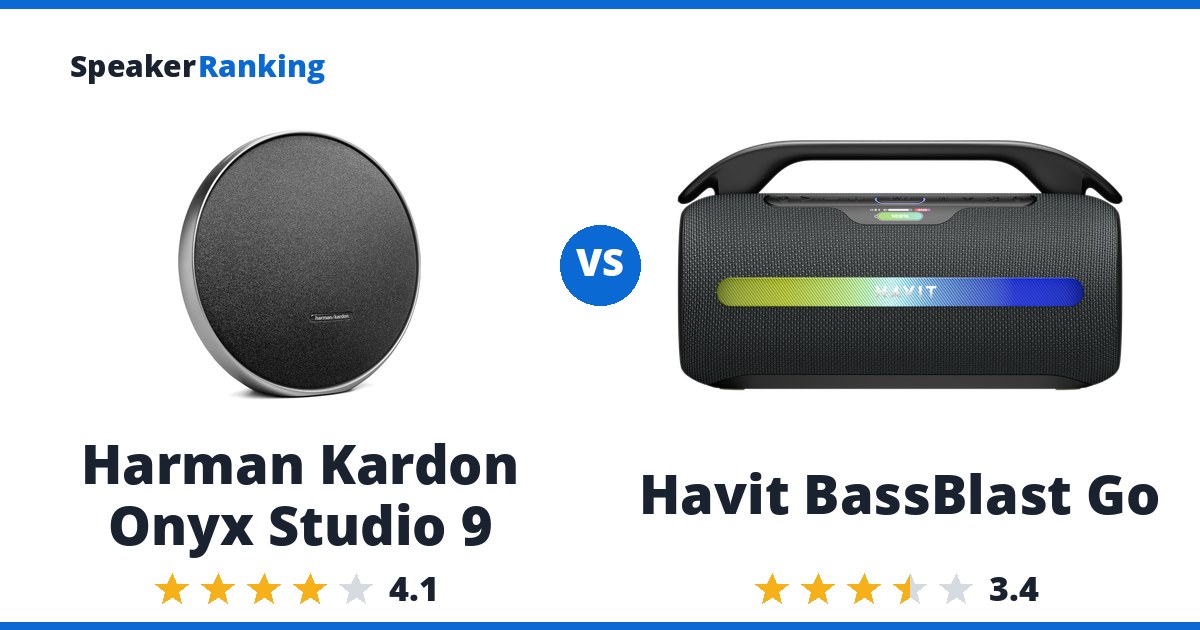 Harman Kardon Onyx Studio 9 vs Havit BassBlast Go